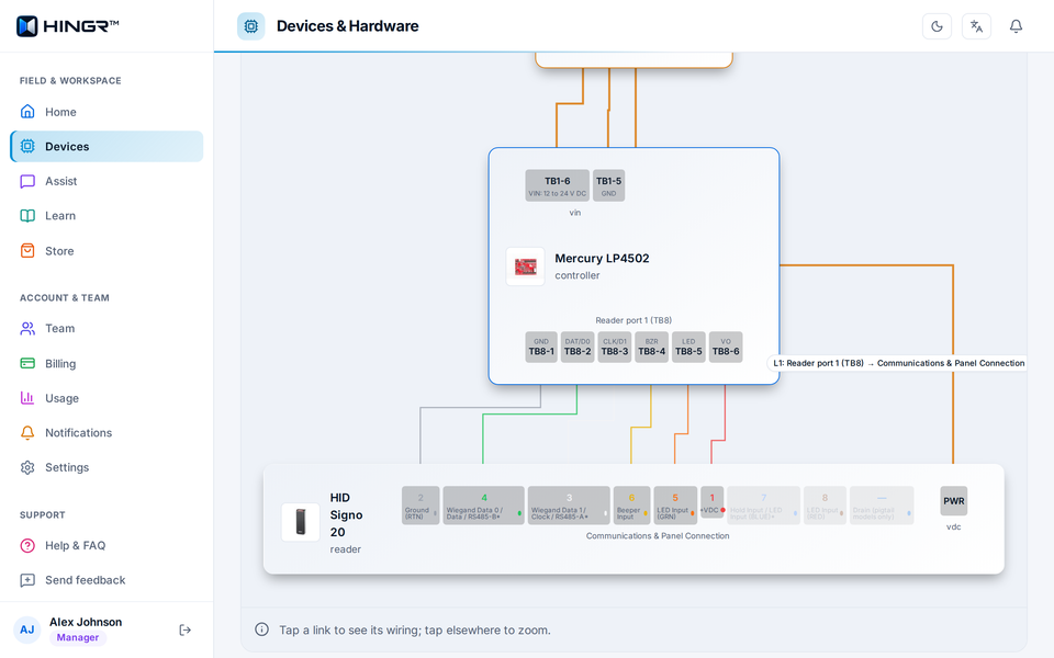 A wiring plan on the web: the diagram between a Mercury LP4502 and an HID Signo 20 reader